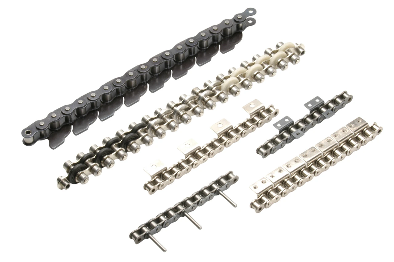 Abbildung verschiedener Ketten